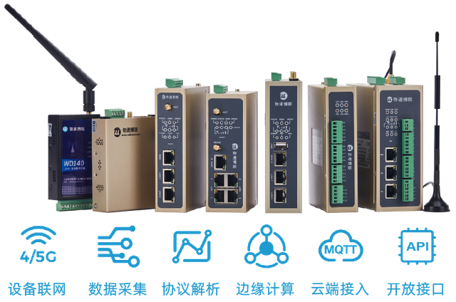 和利时PLC数据采集解决方案